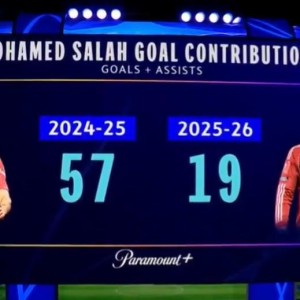 华体会官网-亨利：利物浦挣扎的原因很简单，那就是萨拉赫的数据下滑了